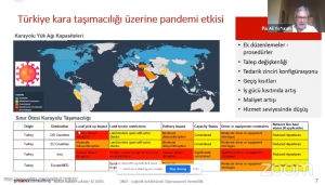 Lojistik Sektöründe Operasyonel Verimlilik Online Semineri Gerçekleştirildi