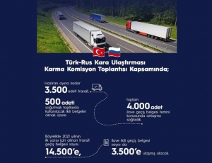 Türkiye - Rusya KUKK Toplantısı Gerçekleştirildi