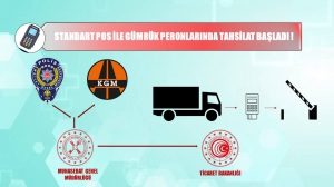 Standart Pos Tahsilat Projesi İle Yabancı Plakalı Araçların Köprü, Otoyol ve Trafik Cezalarının Tahsilatı Başlatıldı