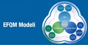 EFQM Modeli Bilgilendirme Webinarı