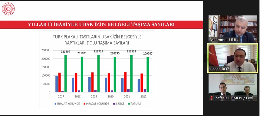 UBAK Webinarına Rekor Katılım 