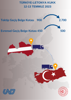Türkiye-Letonya KUKK Toplantısı Gerçekleştirildi
