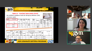 Ofg Lojistik Operasyon Ekibi İçin Tehlikeli Madde Taşımacılığı Eğitimleri Devam Ediyor