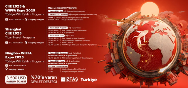 WIFFA EXPO 2025 – Ningbo Fuarı İçin Türkiye Milli Katılım Organizasyonu Başlıyor